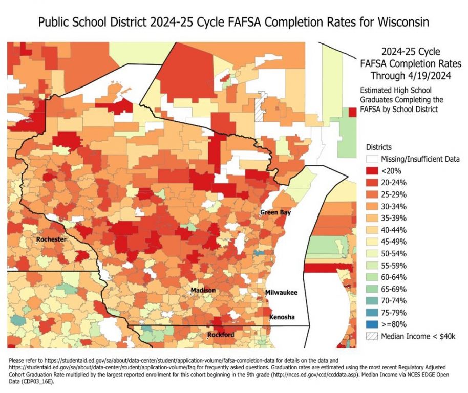FAFSA completion rates for public school district in Wisconsin for the 2024-25 school year show most districts have a completion rate of less than 50 percent. Graph courtesy of The U.S. Department of Education.