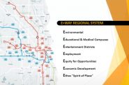 Conceptual map of E=Way stations presented to Rotary Club of Milwaukee. Screenshot.