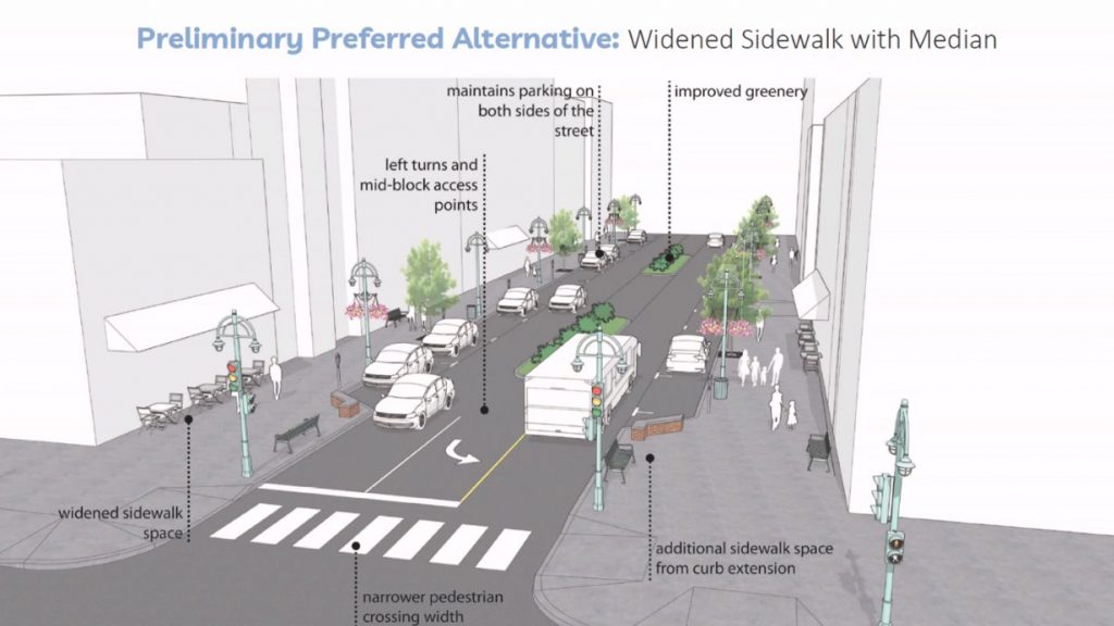 Conceptual plan for N. Water Street redesign. Image from Department of Public Works.