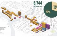 Mastodon master plan for Interstate 794 replacement.