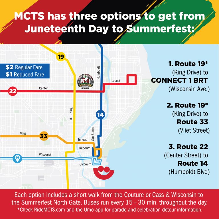 Image from MCTS.