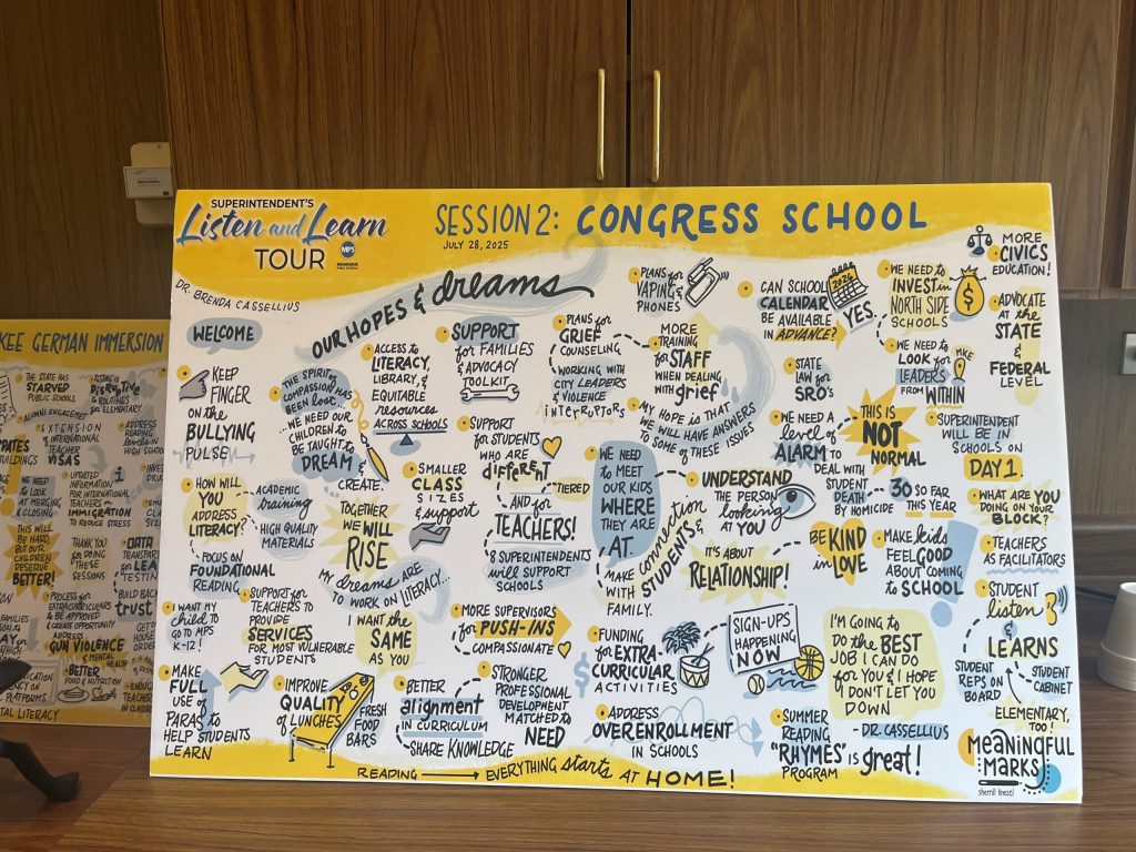 A doodle board captured during a community listening session. Corrinne Hess/WPR