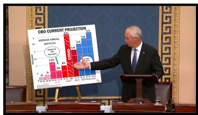 Photo from Sen. Johnson's office.
