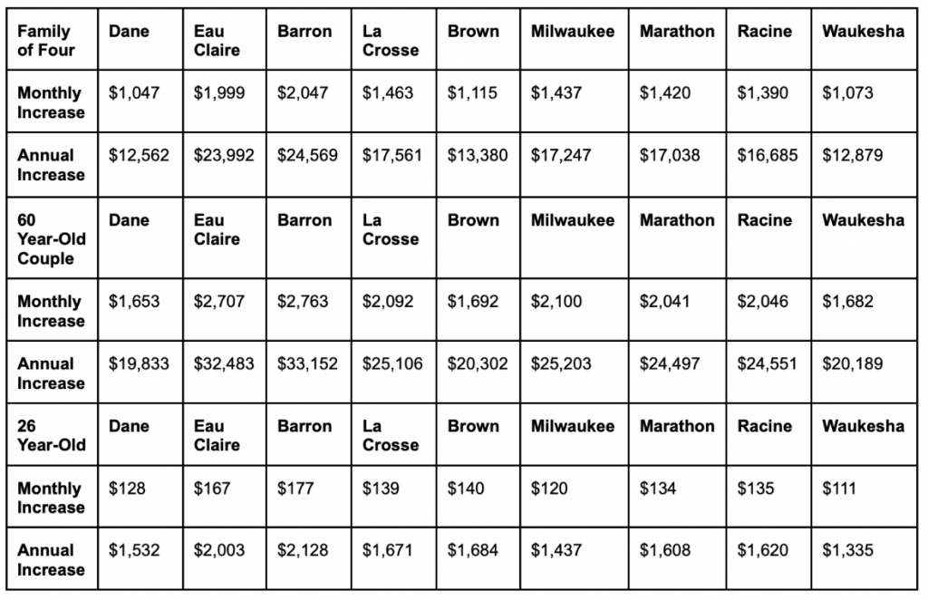 Image from the <a href='https://urbanmilwaukee.com/business/democratic-party-of-wisconsin' srcset=