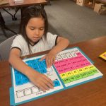 Report Shows More Than 1 in 3 Wisconsin Students Need Reading Intervention