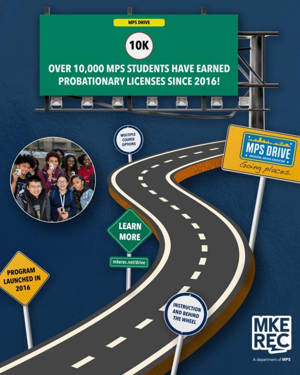 Image from Milwaukee Recreation.