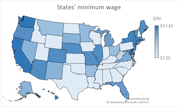 States' minimum wage