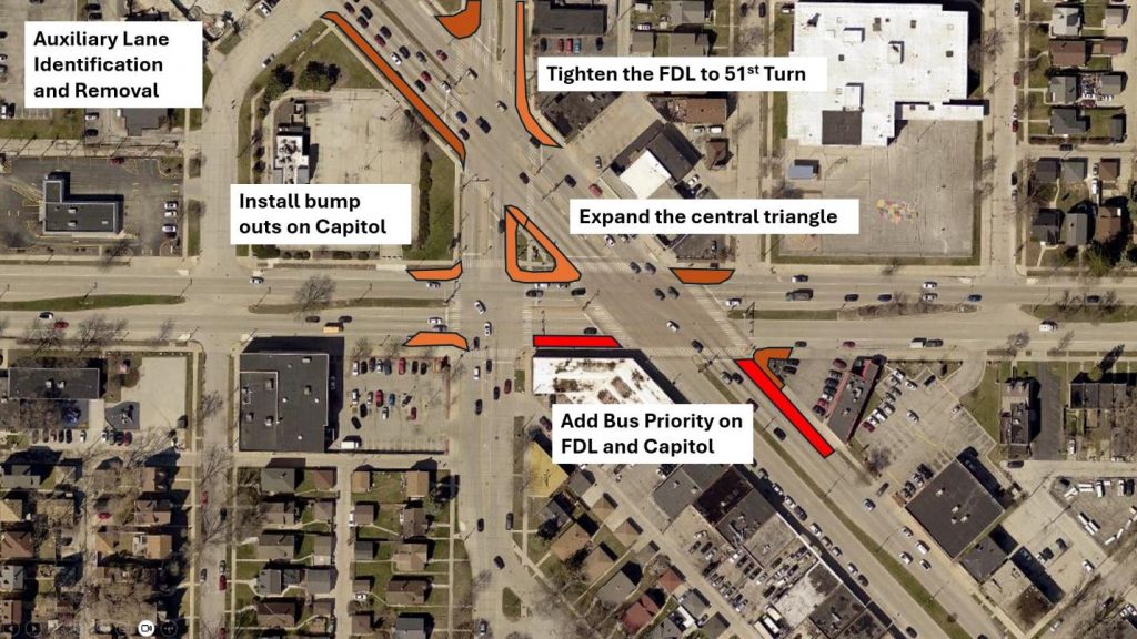 Removal of auxiliary lanes and implementation of bus priority lanes