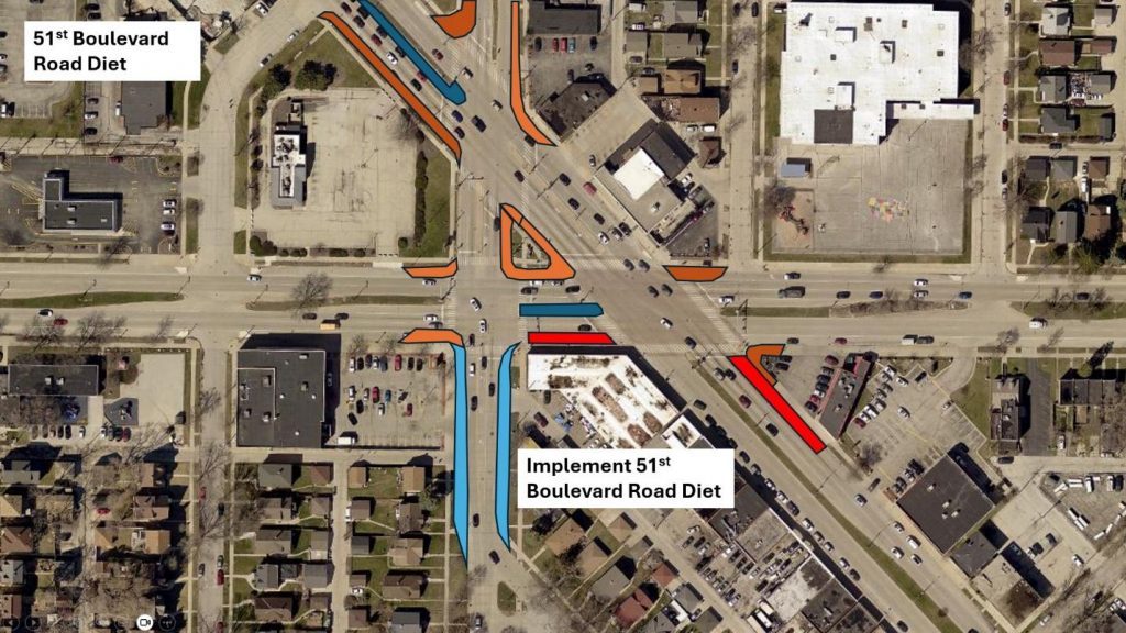 Identify the duplicative left turn lanes and repurpose them as median space