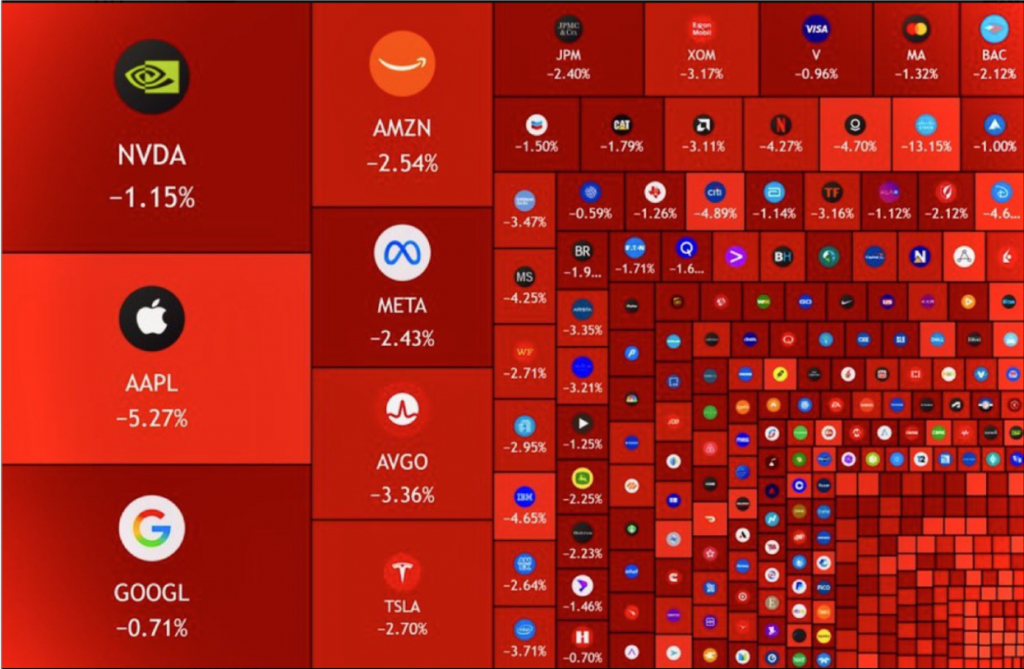 MPS Summer Academy classes include music for individuals and ensembles. Photo from MPS.