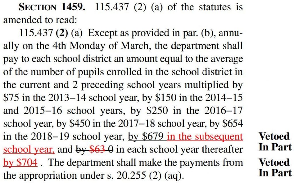 Courtesy of the Wisconsin Legislative Reference Bureau