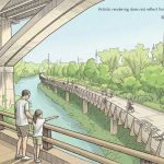 Transportation: See Design Concepts for 30th Street Corridor Trail
