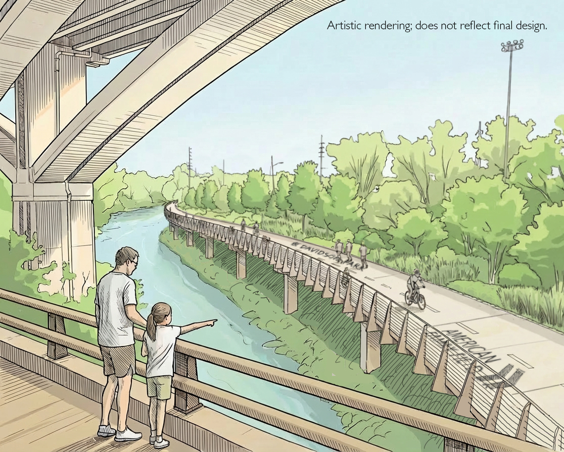 Transportation: See Design Concepts for 30th Street Corridor Trail