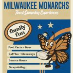 Milwaukee Monarchs vs Indy Red