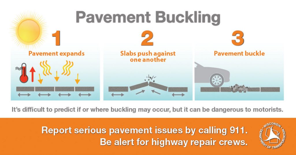 Image courtesy of WisDOT.