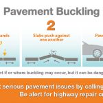 Watch for Pavement Buckles With High Temps This Week