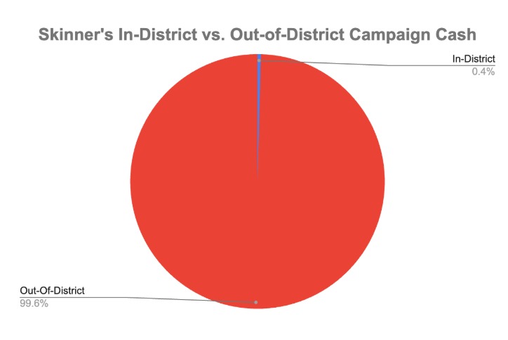 Image from A Better Wisconsin Together.