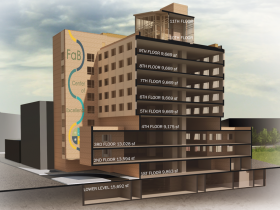 The Future Food Center Rendering