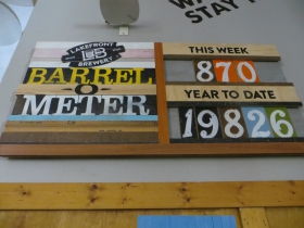 Barrel O Meter