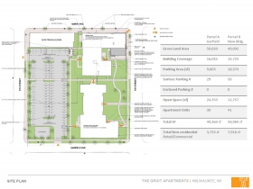 Griot Apartments Site Plan