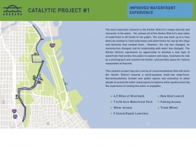 Harbor District Plan Slide