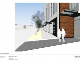 Pedestrian Friendly Scale