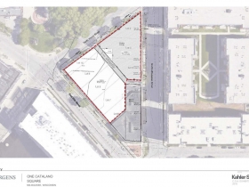 Site Survey