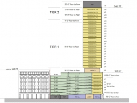 333 N. Water St. Elevation - August 2021