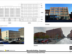 Diagram and Surrounding Content Photos