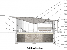 Building Section