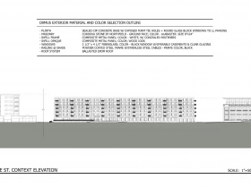 Domus Exterior Elevations