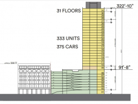 333 N. Water St. - February 2022