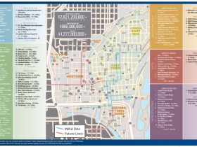 Downtown Development Map