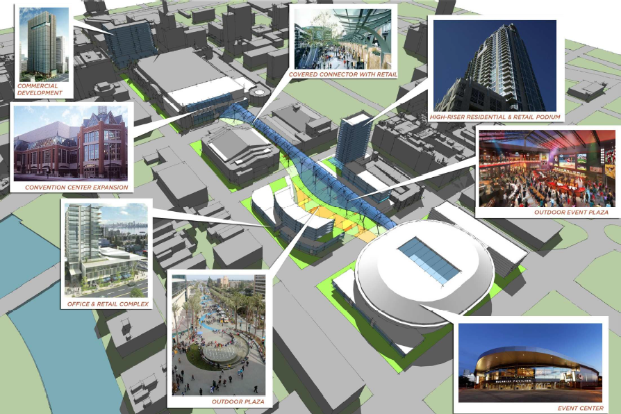Plenty of Horne: Downtown Power Brokers Mull Expanded Convention Center