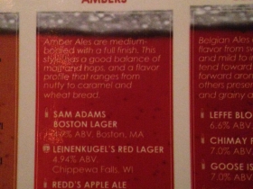 Beers available at Miller Time Pub.
