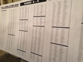 Applicant Board