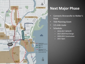 Bronzeville and Walker's Point Extension