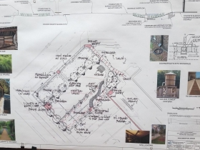 Fond Park Site Plan