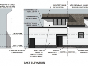 1327 E. Brady St. Elevations