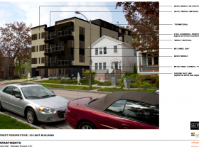 1509 N.Jackson St. Rendering with Info