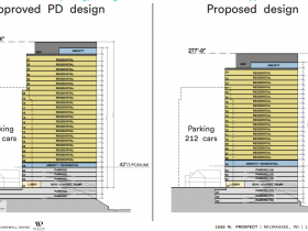 1550 Proposal - 2017 vs 2022