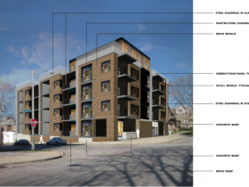 1601 N Jackson Early Rendering
