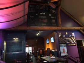Scoreboard