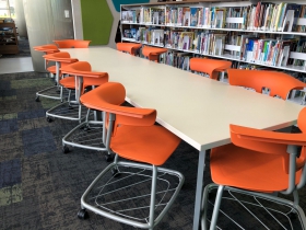 Group Table