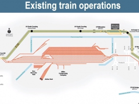 Muskego Yard - Existing