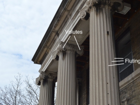 Ionic parts