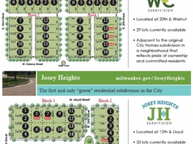 Development Maps - Josey Heights - Walnut Circle