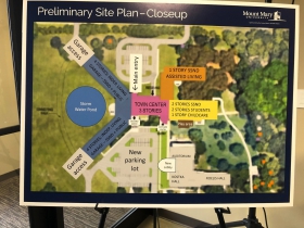 Intergenerational Housing Site Plan