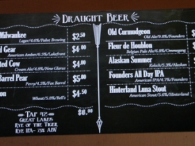 Draught beer board.