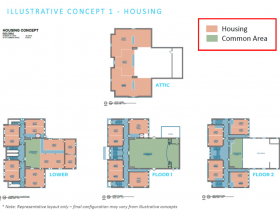 Housing Plan - 2480 N. Cramer St